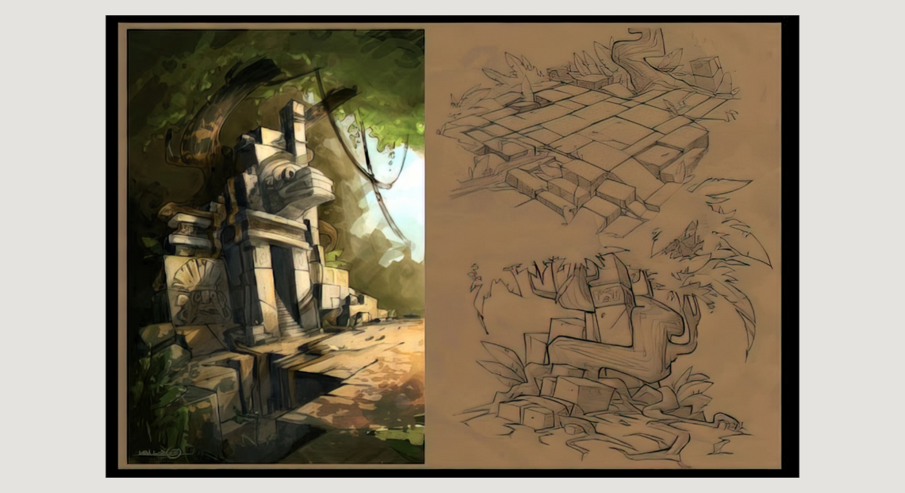 concept